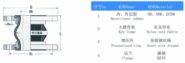 KXT型蜜柚直播最新破解版结构图