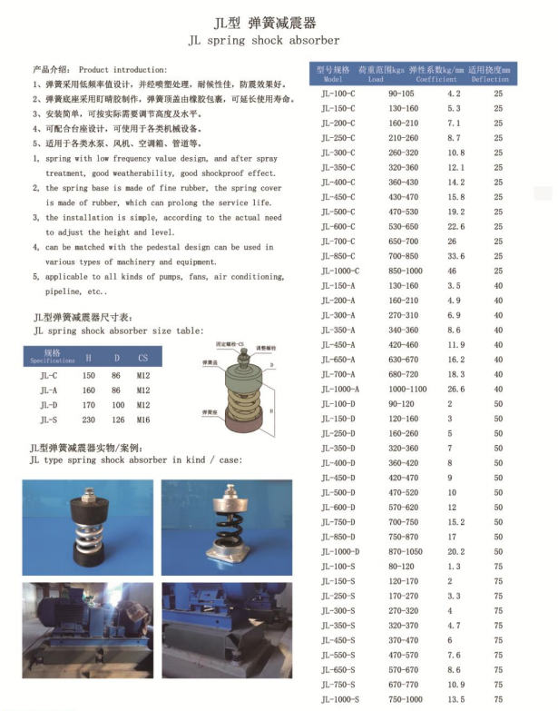 JL型弹簧蜜柚最新下载地址型号规格