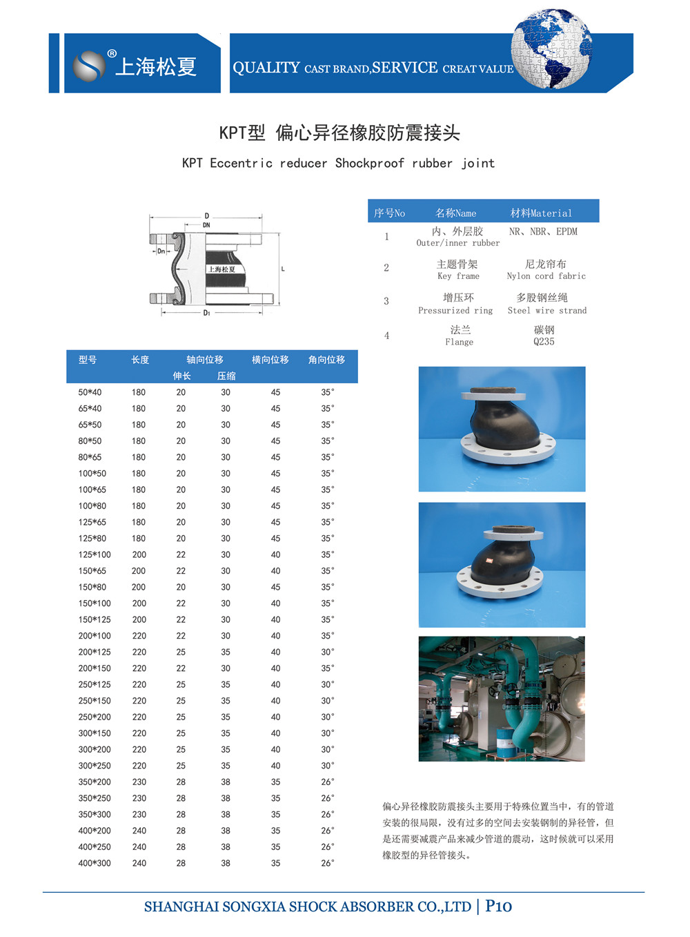 KPT型偏心异径蜜柚直播最新破解版产品参数表